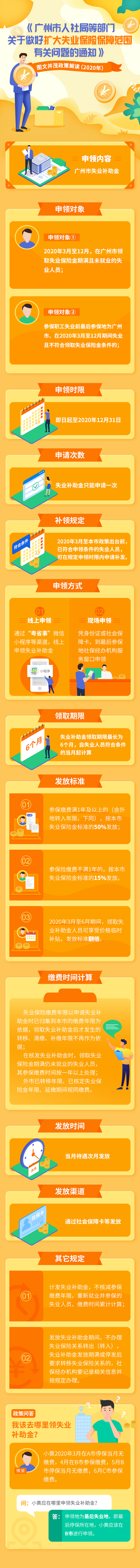 广州市人社局等部门关于做好扩大失业保险保障范围有关问题的通知（图文并茂政策解读）.jpg
