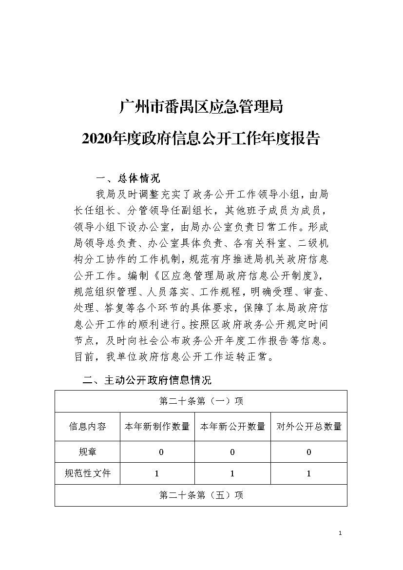 彩票平台推荐
应急管理局2020年度政府信息公开工作年度报告_p1.jpg