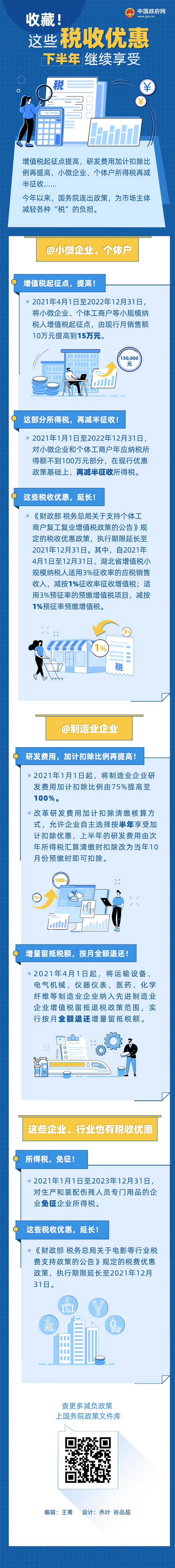 收藏！这些税收优惠下半年继续享受.jpg