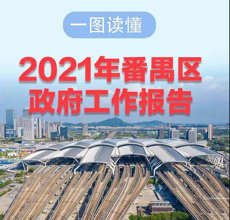 2021年政府工作报告（彩票平台推荐
第十八届人民代表大会第一次会议）