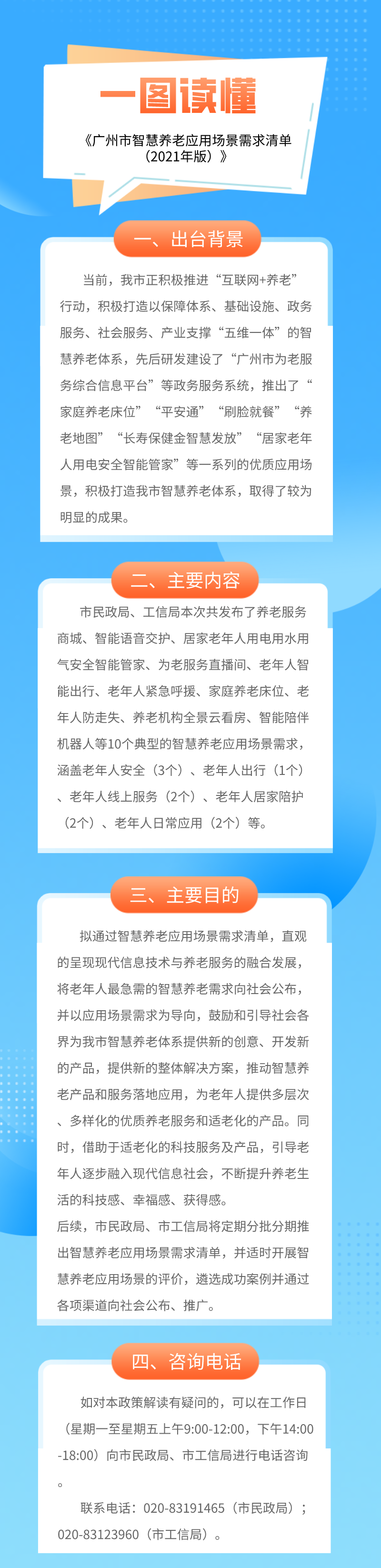 一图解读：《广州市智慧养老应用场景需求清单（2021年版）》.png