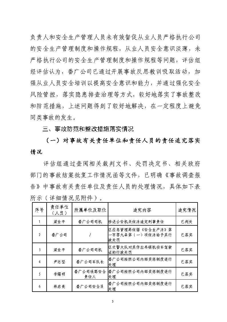彩票平台推荐
南站明盛一路西140米“2&middot;22”一般道路交通事故防范和整改措施落实情况评估报告_Page3.jpg
