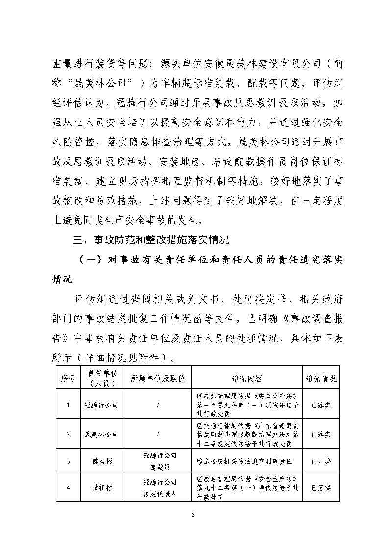 彩票平台推荐
石化公路“4&middot;17”一般道路交通事故防范和整改措施落实情况评估报告_Page3.jpg