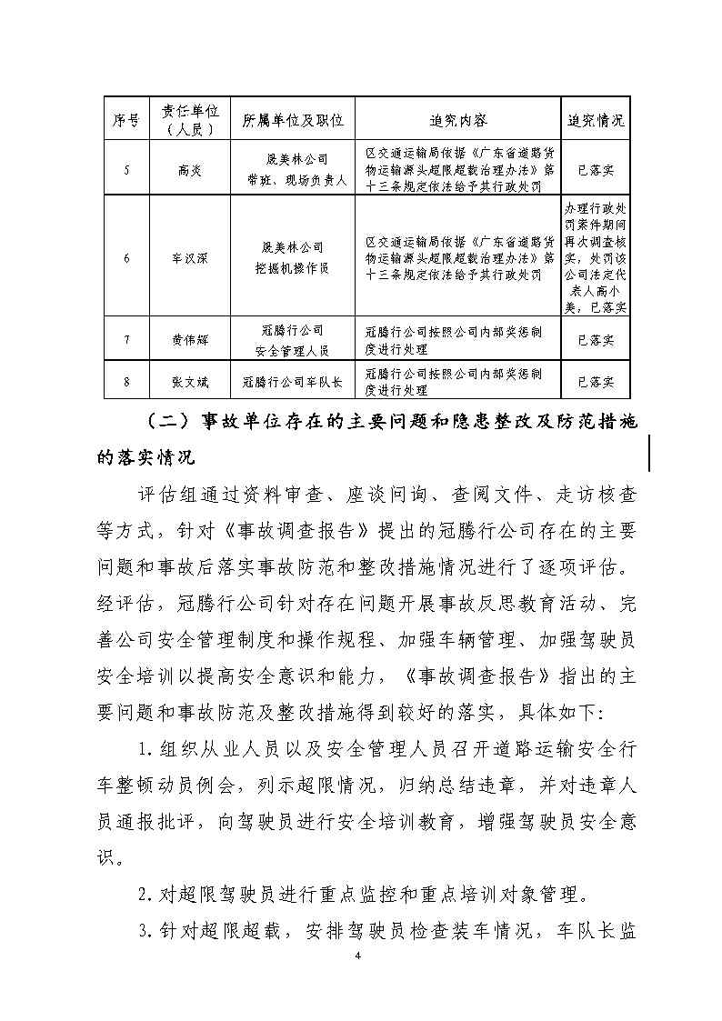 彩票平台推荐
石化公路“4&middot;17”一般道路交通事故防范和整改措施落实情况评估报告_Page4.jpg