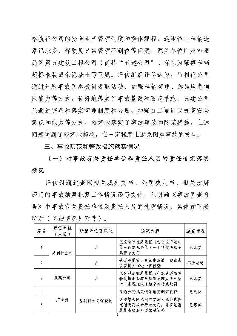 彩票平台推荐
市广路进金山大道西99米处“6&middot;13”一般道路交通事故防范和整改措施落实情况评估报告2_Page3.jpg