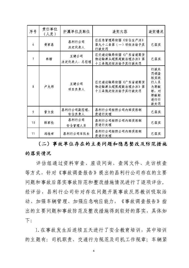 彩票平台推荐
市广路进金山大道西99米处“6&middot;13”一般道路交通事故防范和整改措施落实情况评估报告2_Page4.jpg