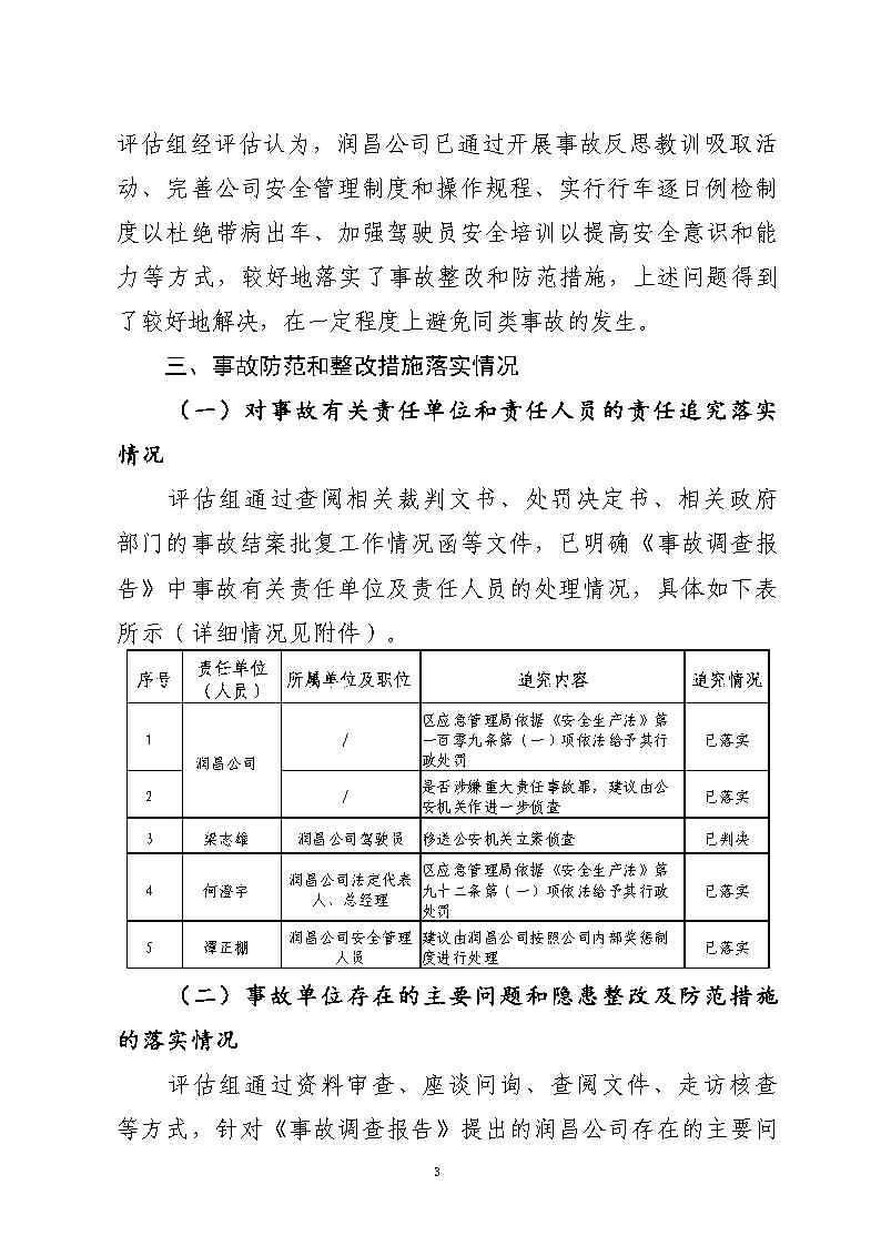 彩票平台推荐
金山大道石化路环形岛路口“7&middot;30”一般道路交通事故防范和整改措施落实情况评估报告2_Page3.jpg