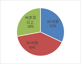 图片34.png