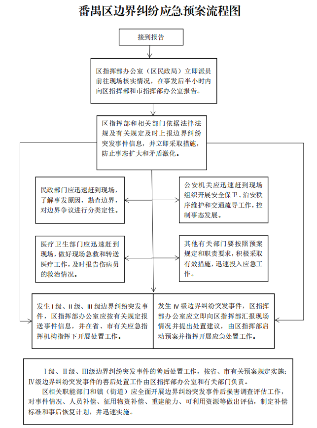 QQ截图20211221105545.png