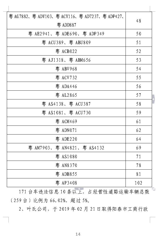 调查报告14.jpg