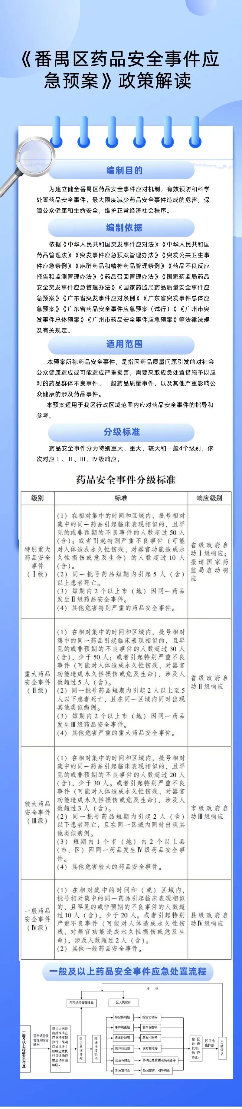微信图片_20220915171724.jpg