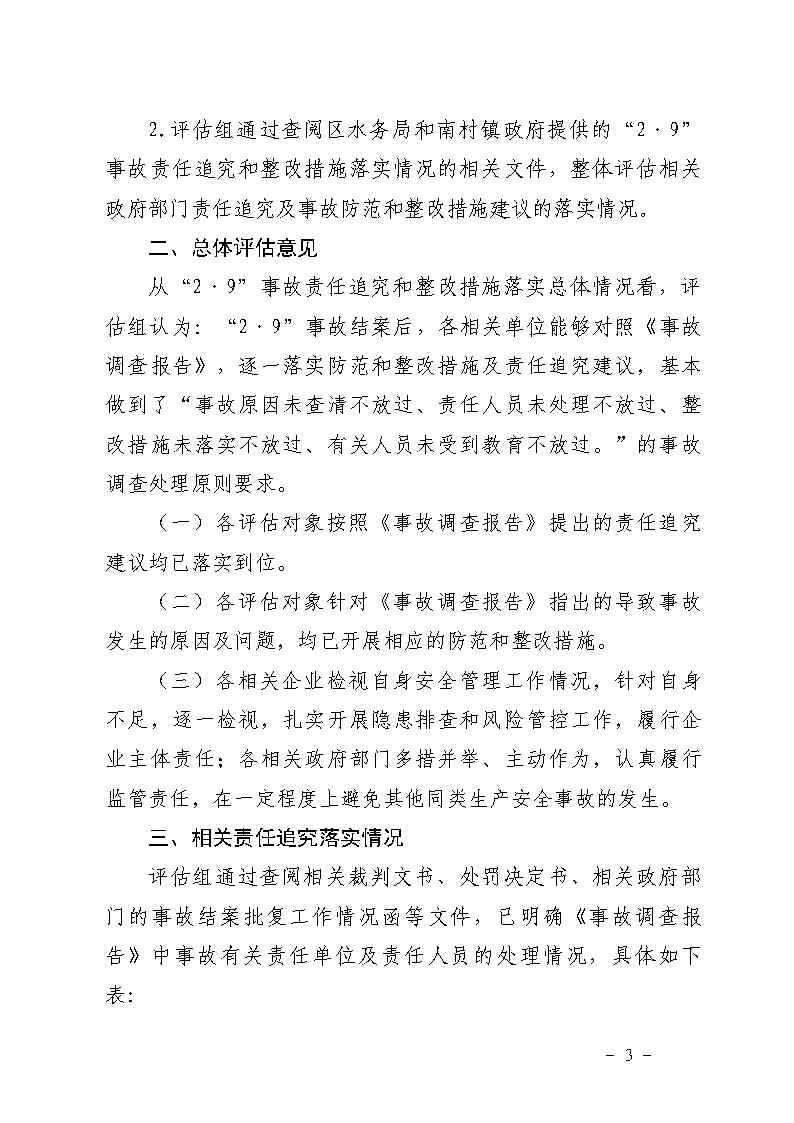 附件：彩票平台推荐
南村镇余荫山房路段污水管网清疏作业“2&middot;9”一般淹溺事故防范和整改措施落实情况评估报告_Page3.jpg