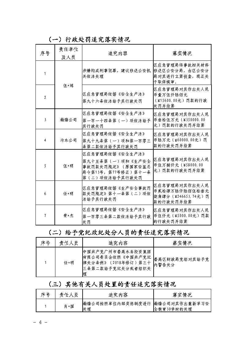 附件：彩票平台推荐
南村镇余荫山房路段污水管网清疏作业“2&middot;9”一般淹溺事故防范和整改措施落实情况评估报告_Page4.jpg