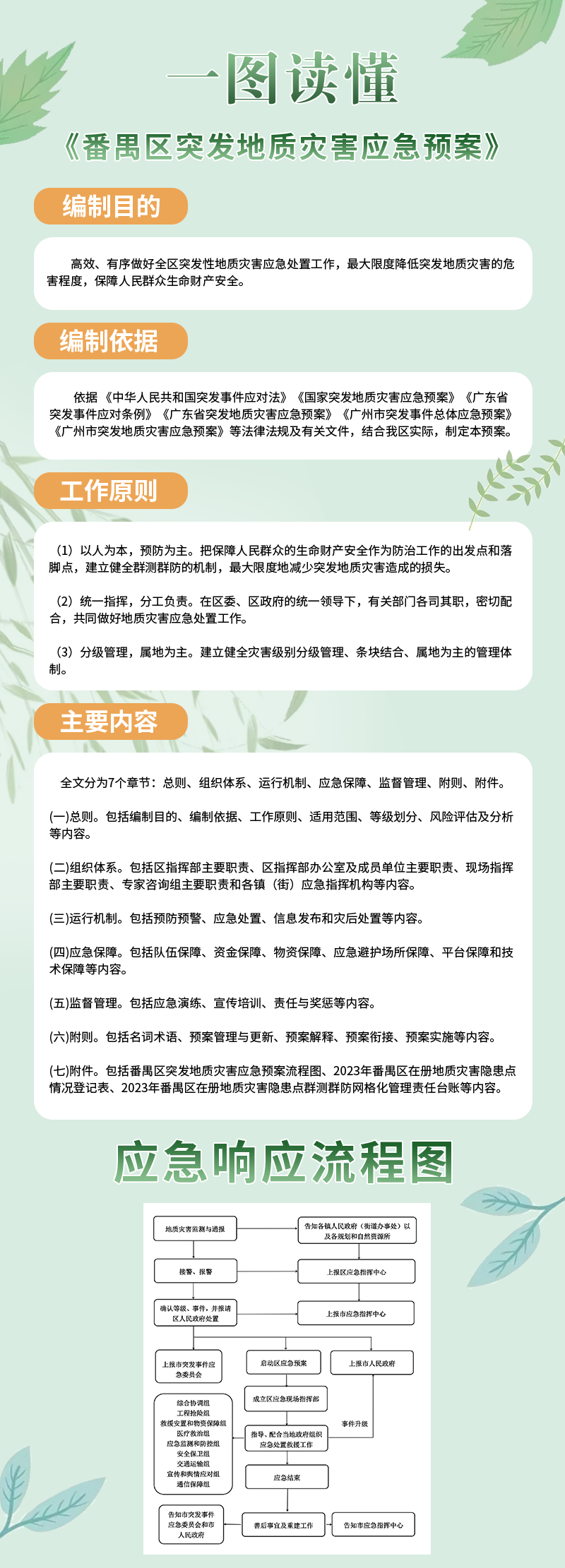 微信图片_20240304105215.png