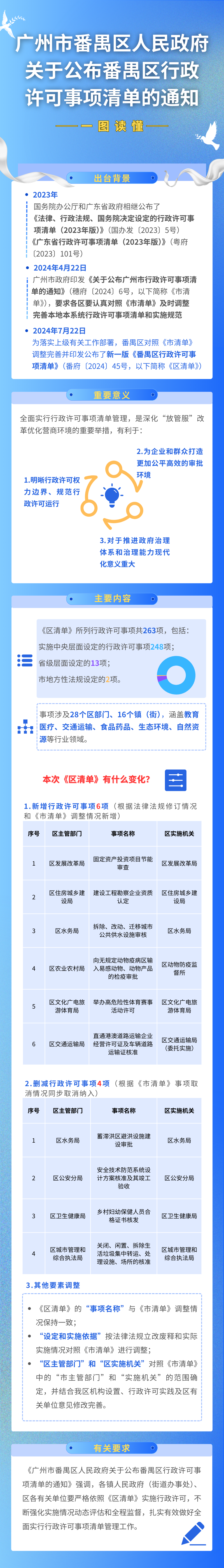 微信图片_20240729174757.png