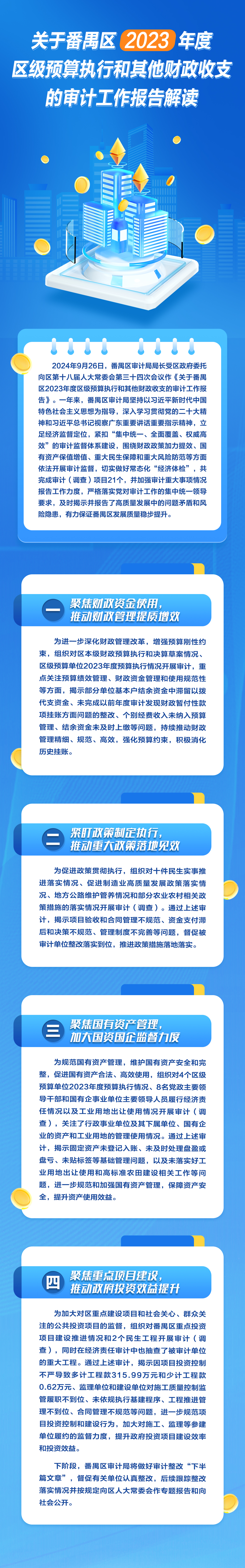 图解：关于彩票平台推荐
2023年度区级预算执行和其他财政收支的审计工作报告解读.jpg