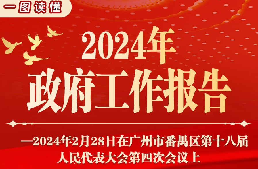 一图读懂 | 2024年彩票平台推荐
政府工作报告