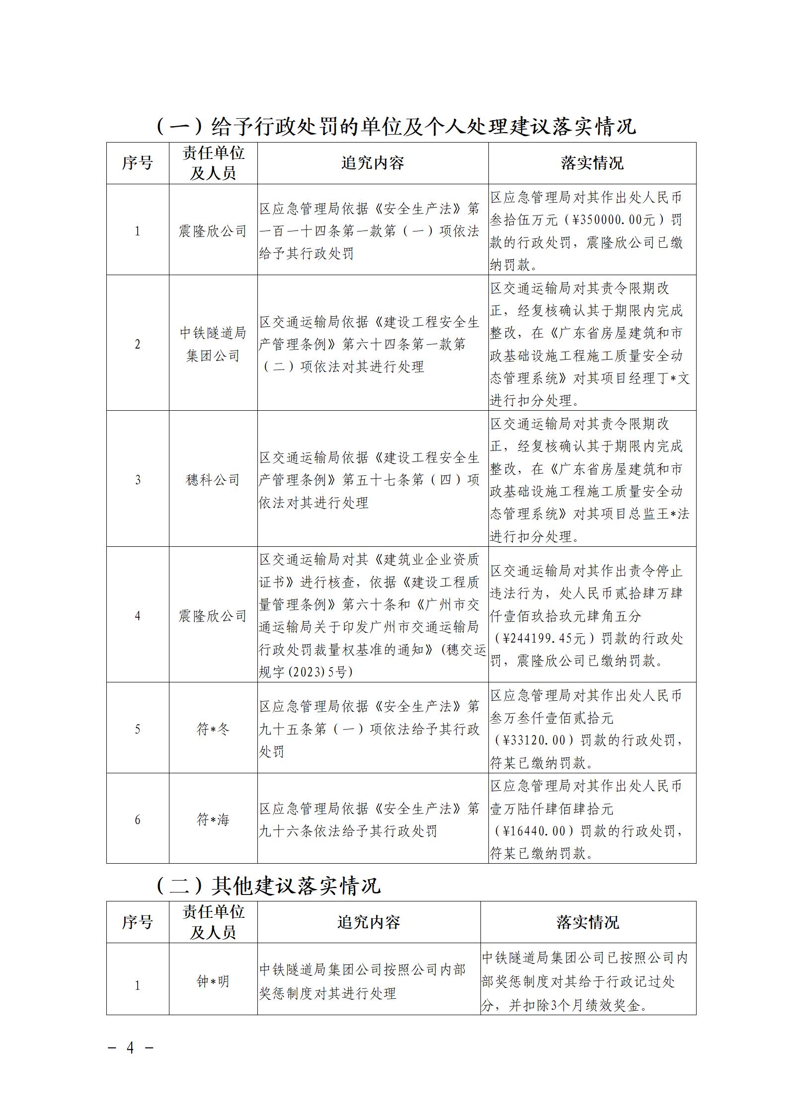附件：番禺新造广州市震隆欣特种建筑工程有限公司“1&middot;3”一般物体打击事故防范和整改措施落实情况评估报告_04.jpg