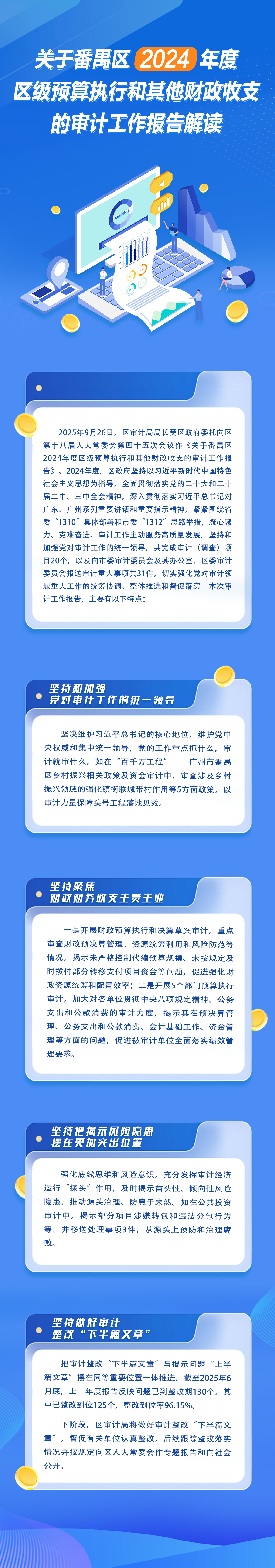 关于彩票平台推荐
2024年度区级预算执行和其他财政收支的审计工作报告解读.jpg