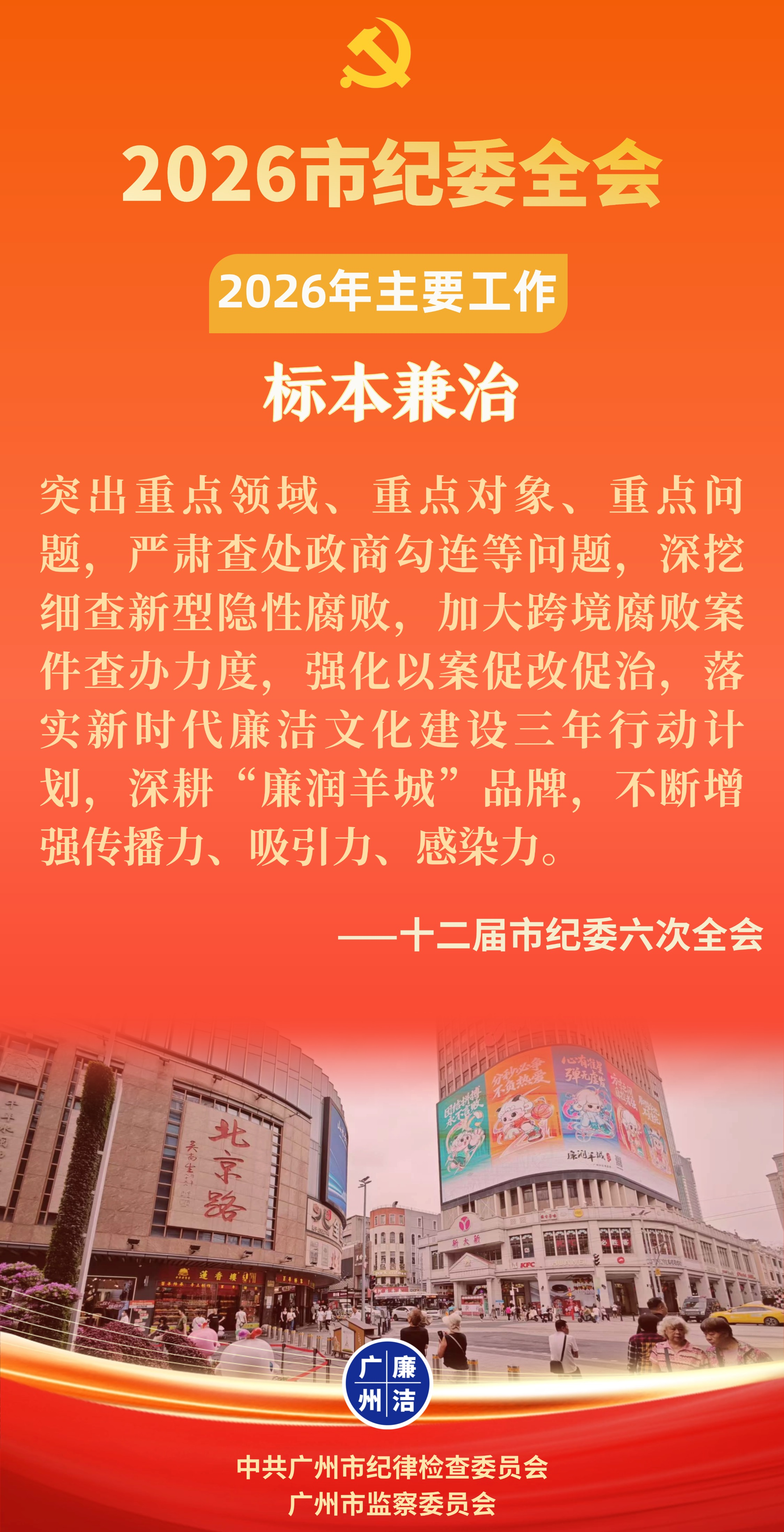 聚焦市纪委全会&middot;关键词读报告⑥.png