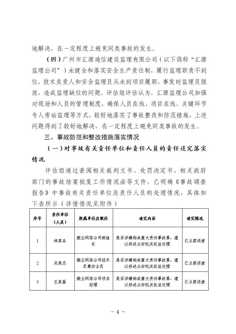 彩票平台推荐
“9&middot;15”一般道路交通事故防范和整改措施落实情况评估报告 (1)_04.jpg