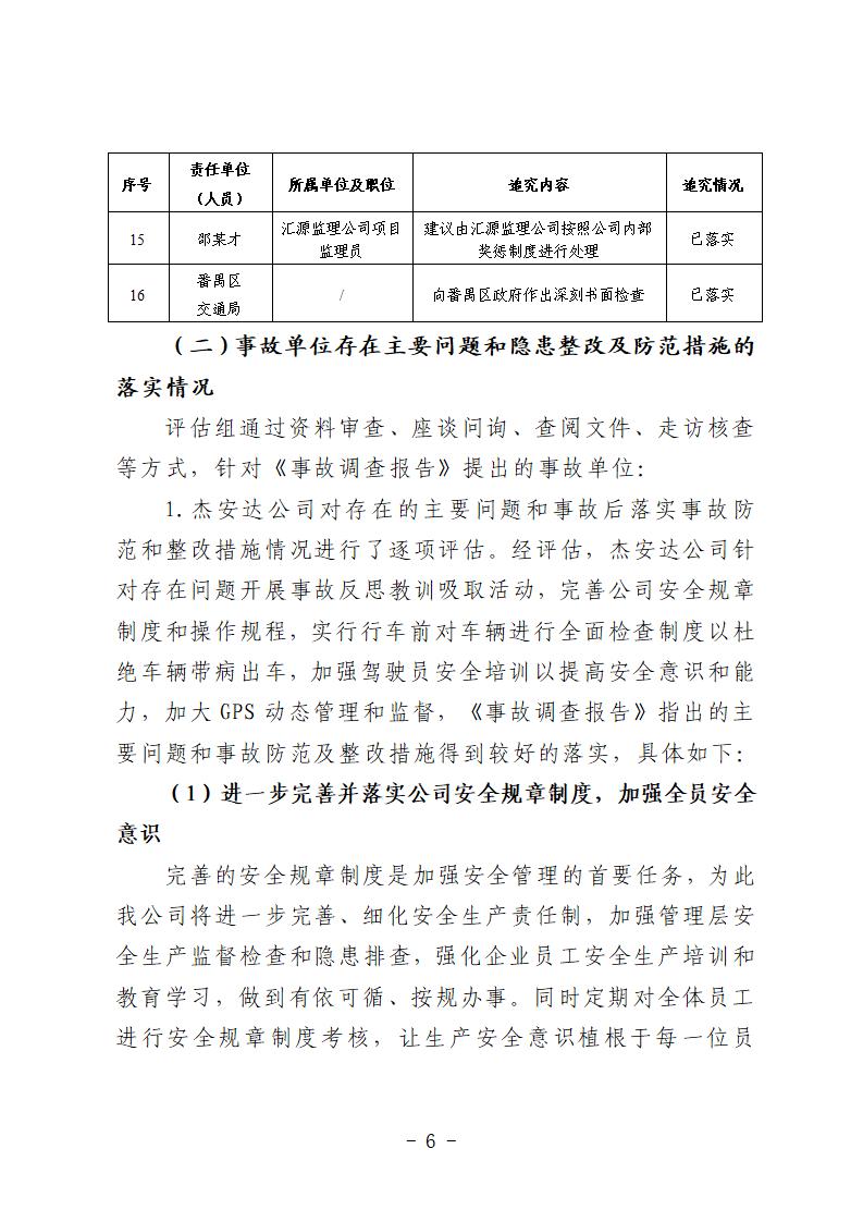 彩票平台推荐
“9&middot;15”一般道路交通事故防范和整改措施落实情况评估报告 (1)_06.jpg