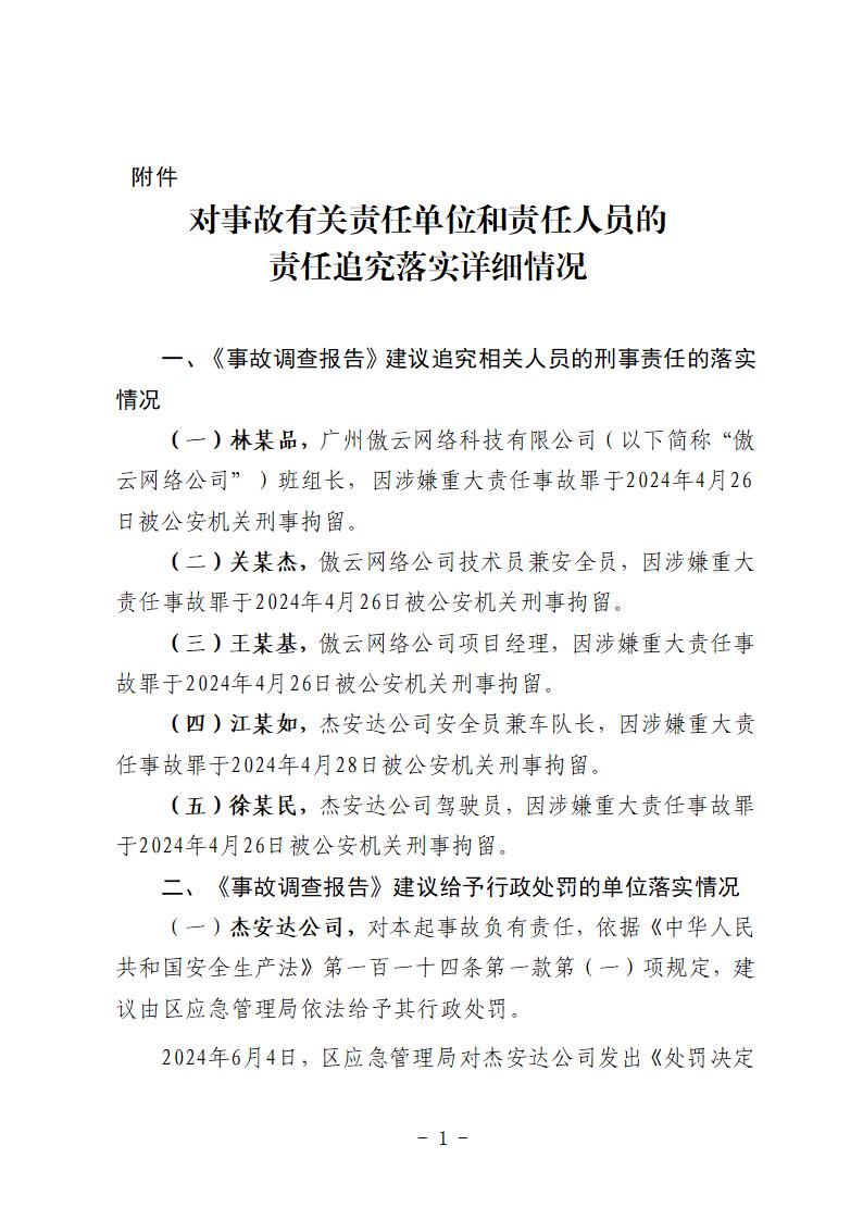 附件1：对事故有关责任单位和责任人员的责任追究落实详细情况 (1)_01.jpg