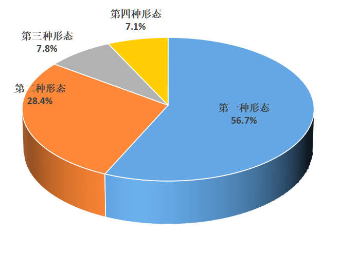 区纪委2.png
