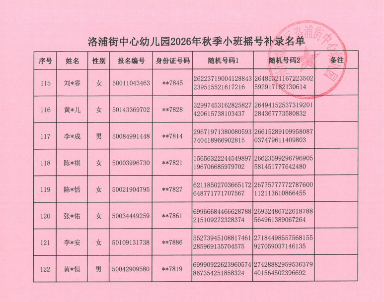 彩票平台推荐
洛浦街中心幼儿园2026年秋季小班学位拟补录名单(图片).png