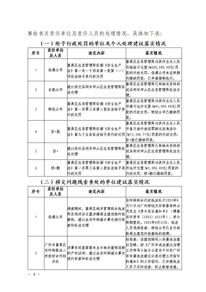 附件：番禺东环广州佳遇文化传播有限公司“4&middot;16”一般高处坠落事故防范和整改措施落实情况评估报告_04.jpg
